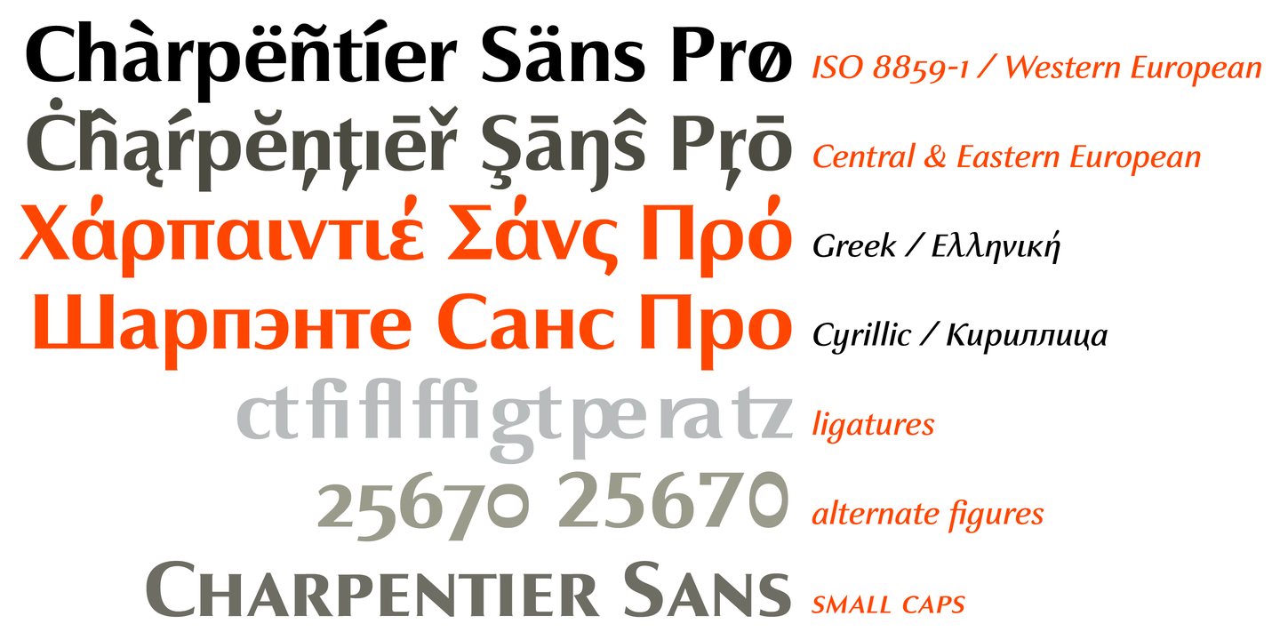 Beispiel einer Charpentier Sans Pro-Schriftart #7